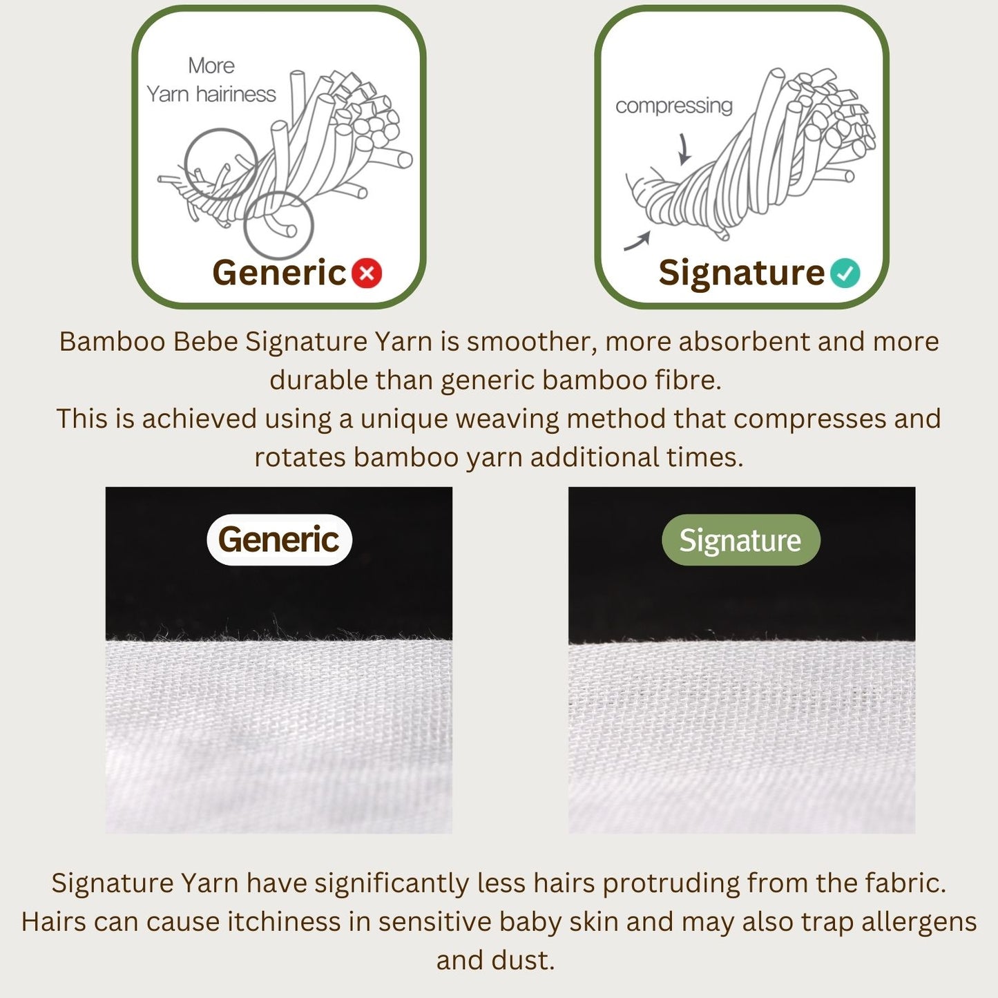 BambooBebe Signature Embossed Handkerchief Sets